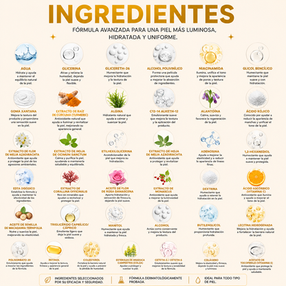 Mascarilla Nocturna de Cúrcuma y Ácido Kójico
